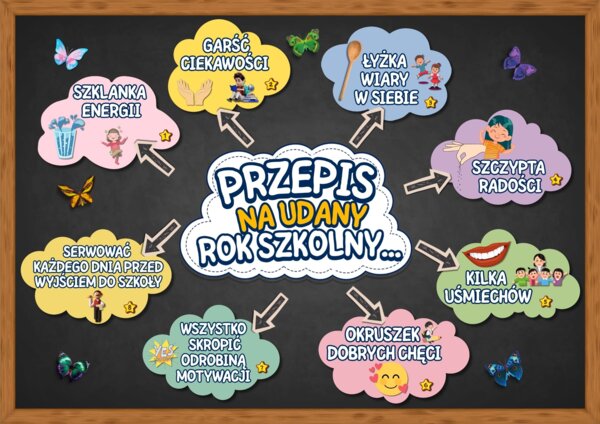 PRZEPIS NA UDANY ROK SZKOLNY... (zestaw materiałów)