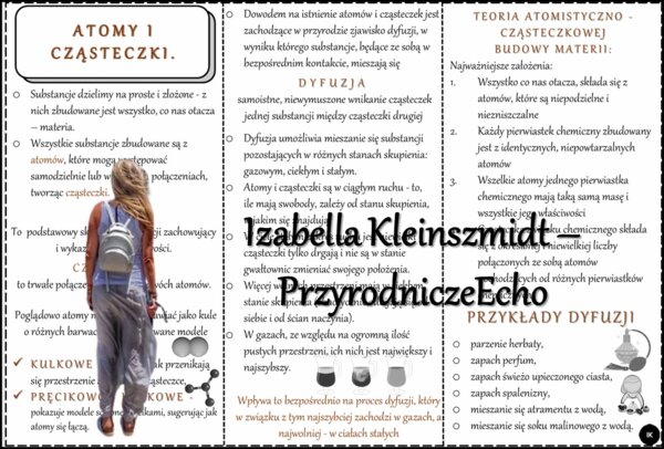 Książeczka/sketchnotka/notatka/wklejka/ściąga dla ucznia i przypomnienie dla nauczyciela/edukacja domowa. Temat „Atomy i cząsteczki” w pdf. Chemia 7, dział „Świat okiem chemika”. Nowość 2024/2025.