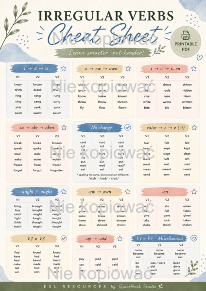 Irregular Verbs Cheat Sheet A2-B2 kolorowy