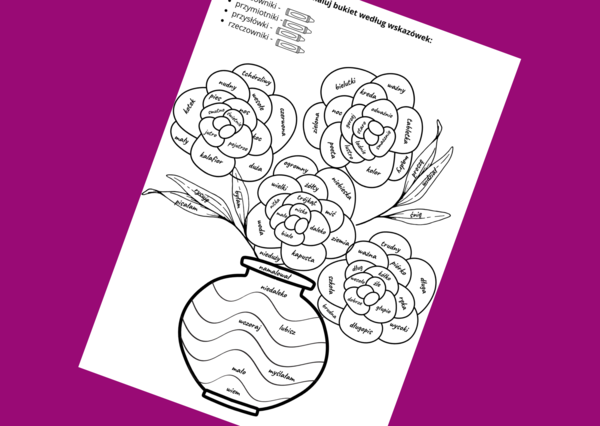 WIOSENNA kolorowanka gramatyczna - wiosna – gramatyka – części mowy - czasownik - rzeczownik - przymiotnik - przysłówek
