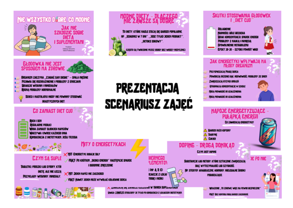 Nie wszystko dobre co modne/ Edukacja zdrowodna - prezentacja+ scenariusz zajęć