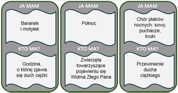 "Dziady cz. II" Ja mam... kto ma?