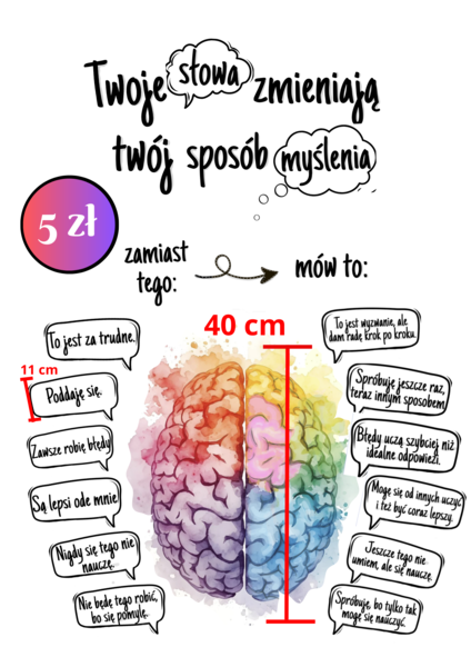 Gazetka - myśl pozytywnie
