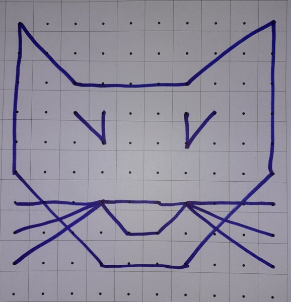 Kot - ćwiczenie grafomotoryczne