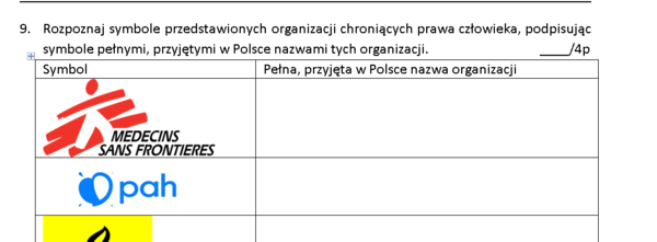 Sprawdzian - Prawo i prawa człowieka