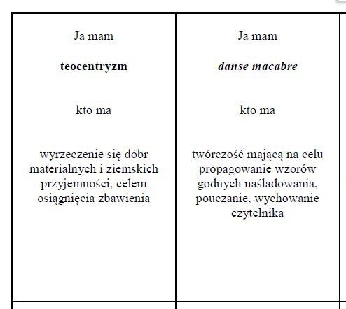 Średniowiecze - karty do gry Ja mam... kto ma?