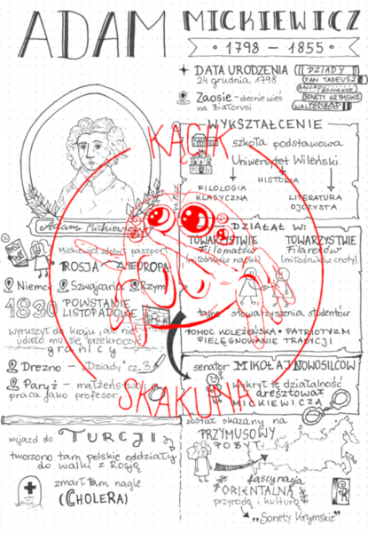 Adam Mickiewicz - biografia - JĘZYK POLSKI - ROMANTYZM