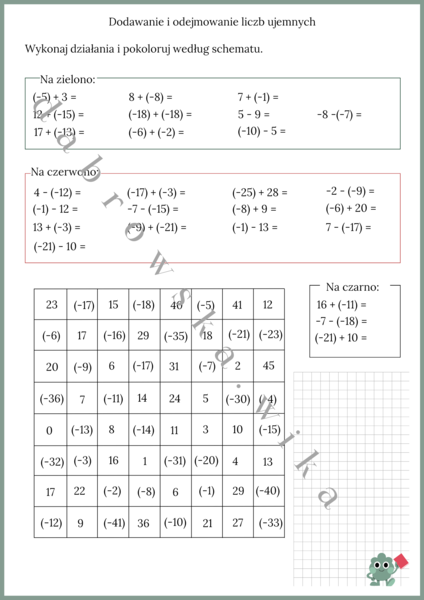 Dodawanie i odejmowanie liczb ujemnych - kodowanka