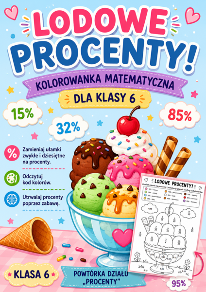 🍨 Lodowe Procenty – kolorowanka matematyczna dla klasy 6 I Zamiana ułamków na procenty