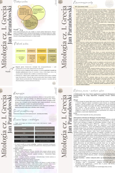 Jan Parandowski "Mitologia" cz. I Grecja - opracowanie maturalne (24 strony)