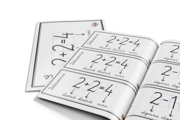 Wklejki i plakat "Dodawanie i odejmowanie"