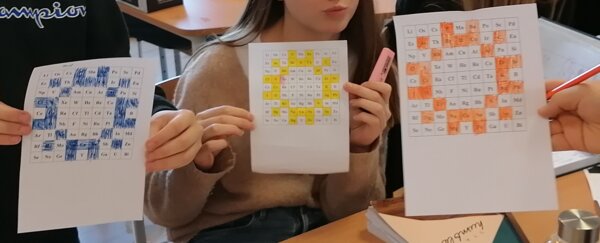 Zakodowane pierwiastki