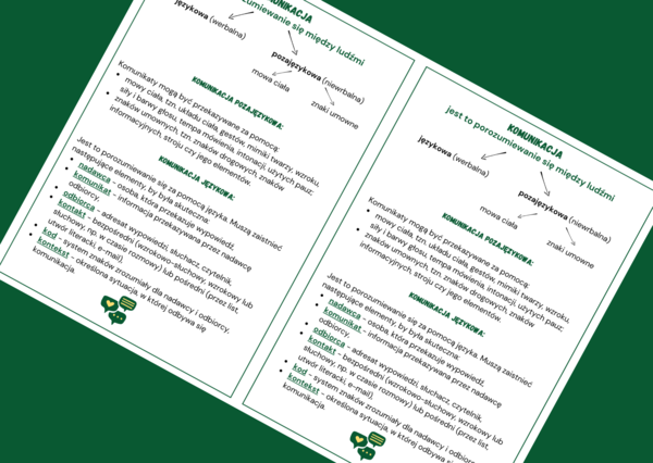 KOMUNIKACJA JĘZYKOWA - wklejka - wklejki - egzamin