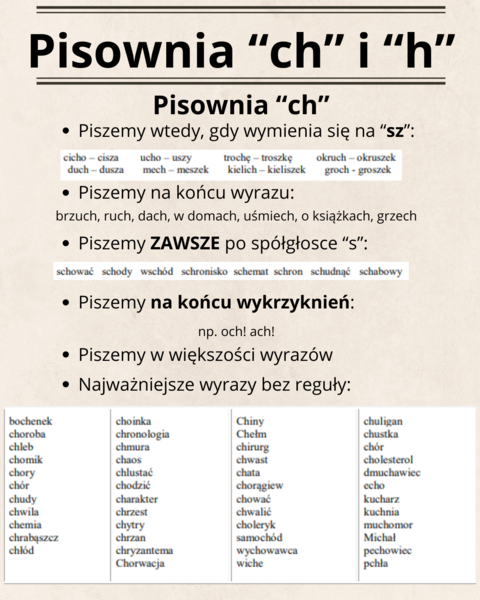 Pisownia ch i h