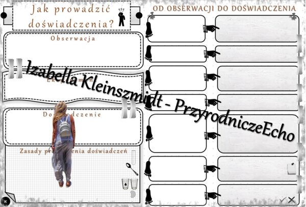 Karta pracy „Jak prowadzić doświadczenia?” wykonana w power point do edycji. Przyroda 4, „Badam i poznaję przyrodę” na podstawie wydawnictwa WSiP