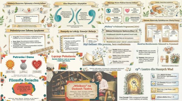 Kto zagląda do garnków? "Wścibscy" Doroty Gellner na Twojej lekcji!