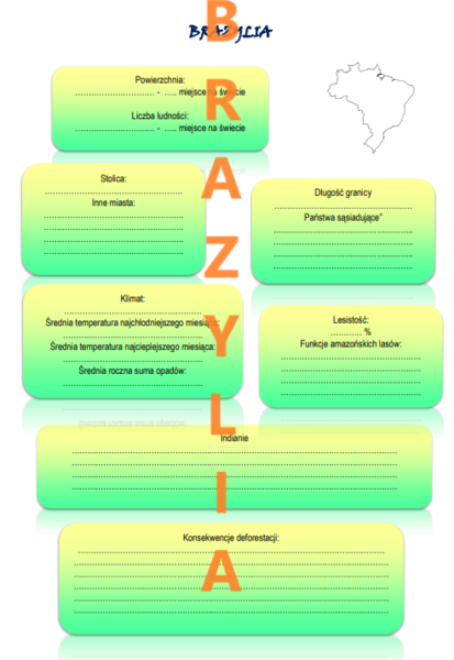 Brazylia - karta pracy