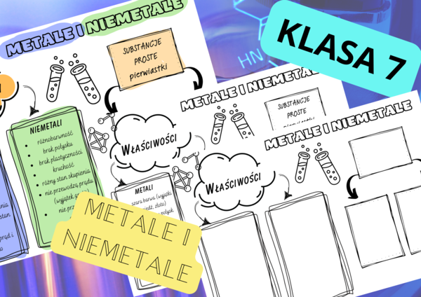 Chemia 7. Metale i niemetale - plakat + sketchnotka +karta pracy