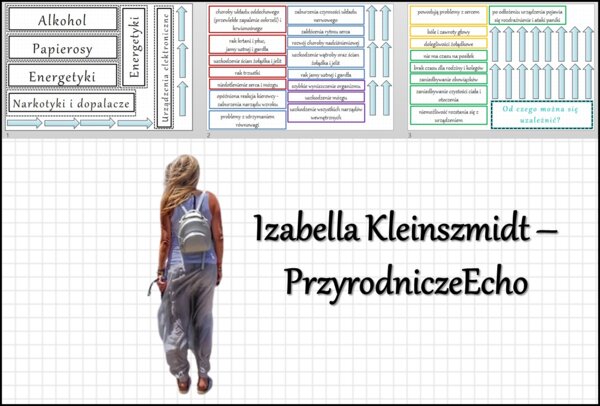 Materiał do zalaminowania/praca w grupach/stacje zadaniowe/układanka/puzzle „Uzależnienia są groźne” w pdf. Przyroda, dział „Odkrywamy tajemnice zdrowia”.