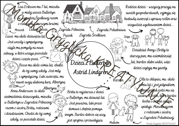 Dzieci z Bullerbyn-Astrid Lindgren 2
