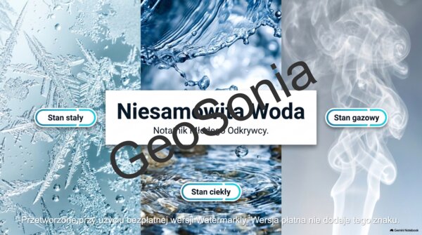 Woda w trzech stanach skupienia przyroda klasa 4 prezentacja nowy podręcznik Odkrywam przyrodę