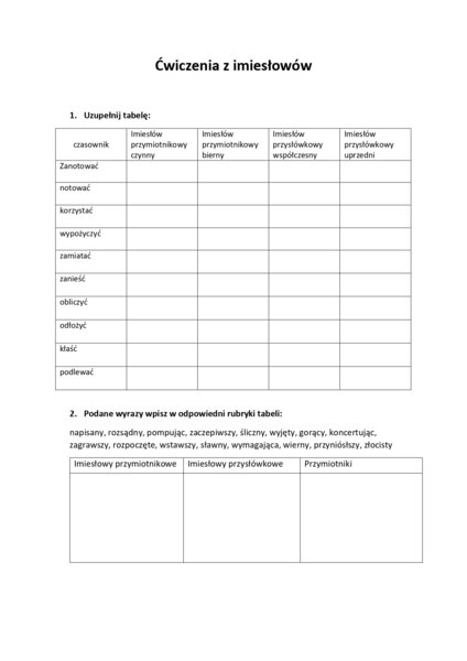Ćwiczenia z pisownii imiesłowów