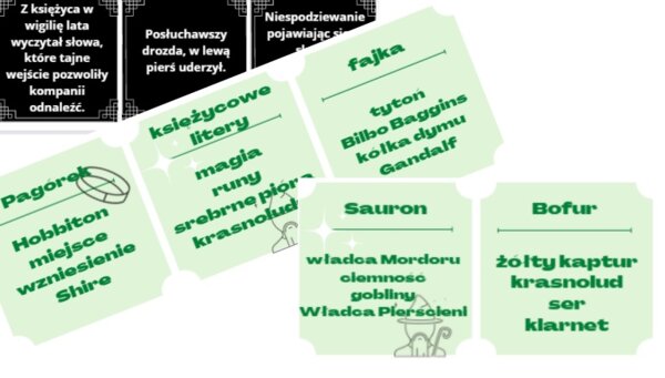 Hobbit - gra typu taboo