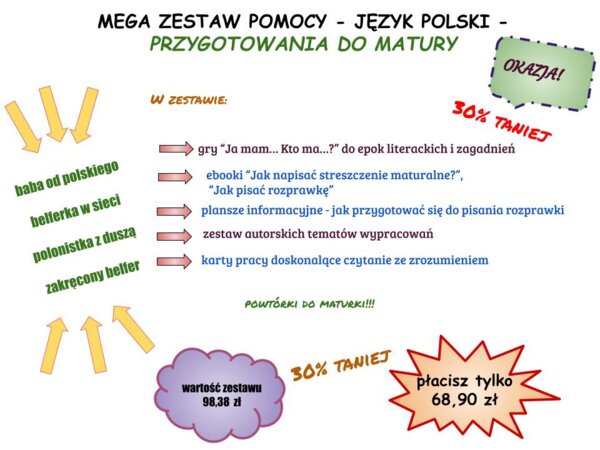 Zestaw pomocy - przygotowania do matury z języka polskiego, matura język polski