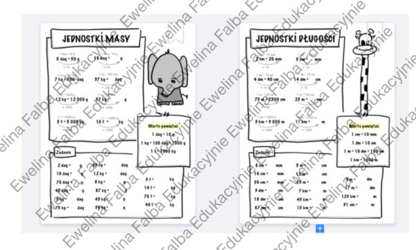Jednostki długości i masy - pakiet wiedzy