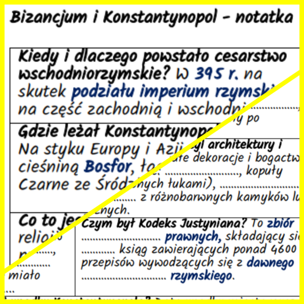 Bizancjum i Konstantynopol – notatki i karta pracy