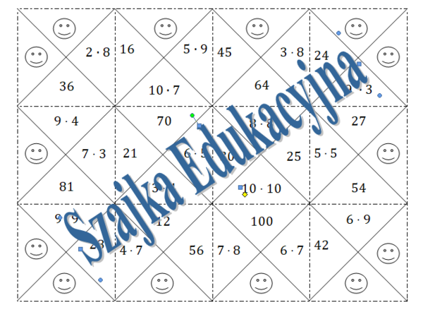 Puzzle z tabliczką mnożenia