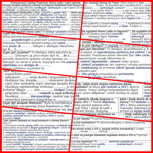 Sytuacja w Europie po kongresie wiedeńskim (komplet notatek i kart pracy)