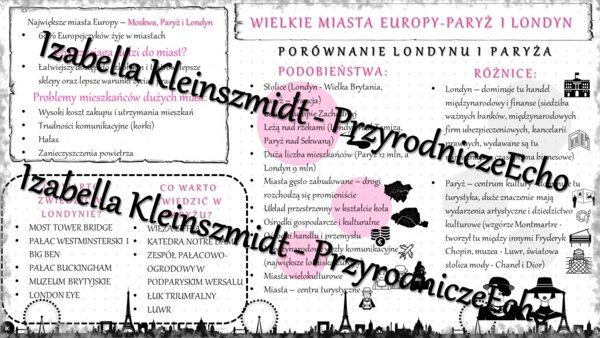 Sketchnotka - notatka „Wielkie miasta Europy-Paryż i Londyn” wykonana w power point do edycji. Geografia 6; „Środowisko przyrodnicze i ludność Europy”