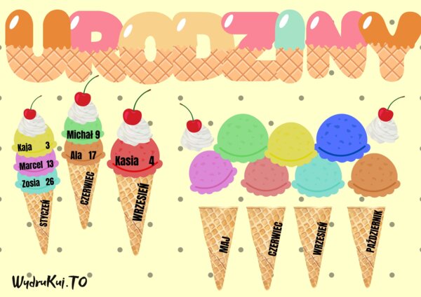 Kalendarz urodzinowy w przedszkolu