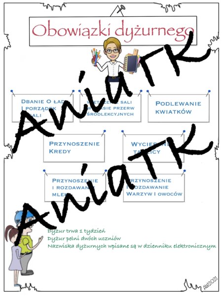 Notatka graficzna: Obowiązki dyżurnego