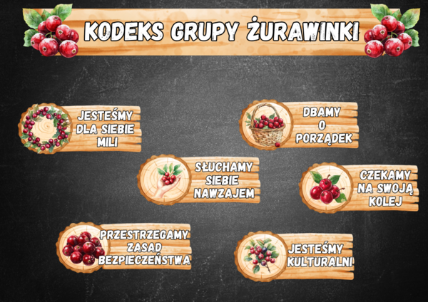 KODEKS GRUPA ŻURAWINKI