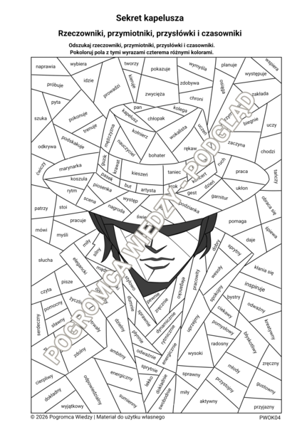 Sekret kapelusza - czesci mowy (karta pracy)