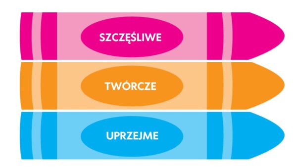 Dzieci w tej sali są