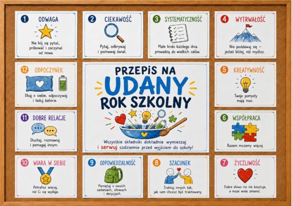 PRZEPIS NA UDANY ROK SZKOLNY - (zestaw materiałów, gazetka motywująca)