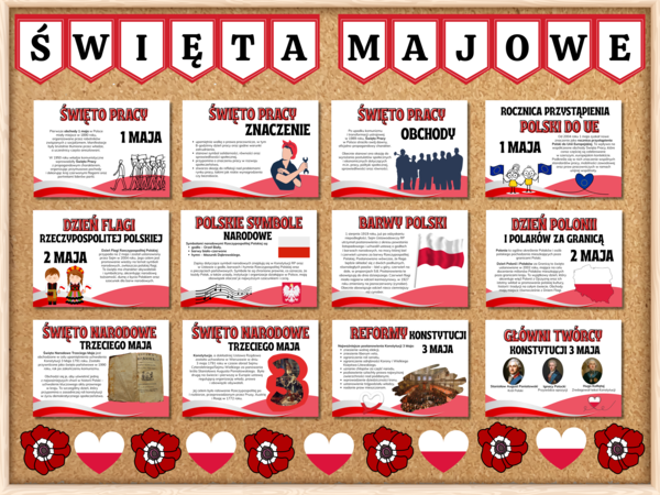 ŚWIĘTA MAJOWE - zestaw materiałów na gazetkę szkolną