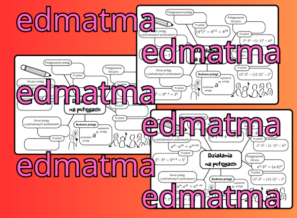Działania na potęgach – notatka lub zadania