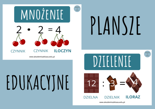 PLANSZE EDUKACYJNE - MNOŻENIE I DZIELENIE