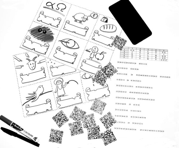 Frazeologizmy biblijne