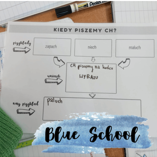 ortografia - ch na końcu wyrazu