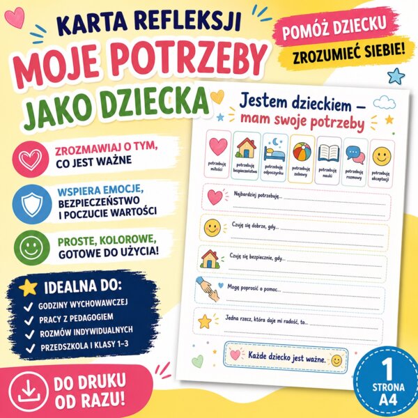 Moje potrzeby jako dziecka