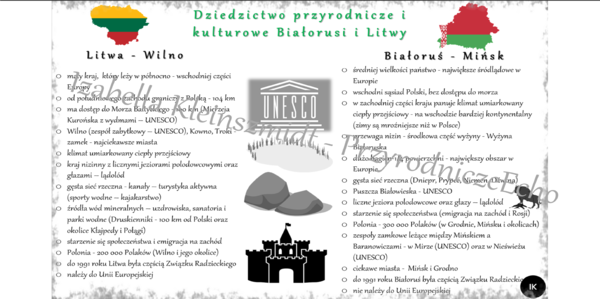Sketchnotka „Dziedzictwo przyrodnicze i kulturowe Białorusi i Litwy ”, geografia klasa 6, dział „Sąsiedzi Polski”