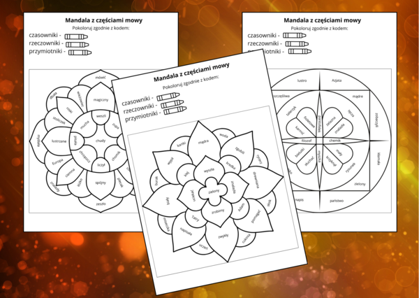 CZĘŚĆI MOWY - czasownik - rzeczownik - przymiotnik - MANDALA - 3 wersje - kl. 4-6