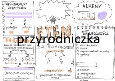 Klasa 8. Chemia. ETEN (karta pracy)