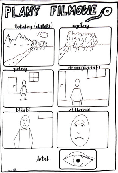 Język polski. Plany filmowe