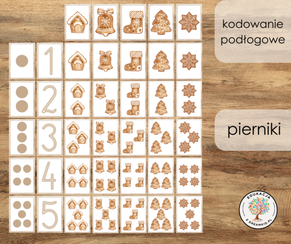Kodowanie podłogowe - pierniki
